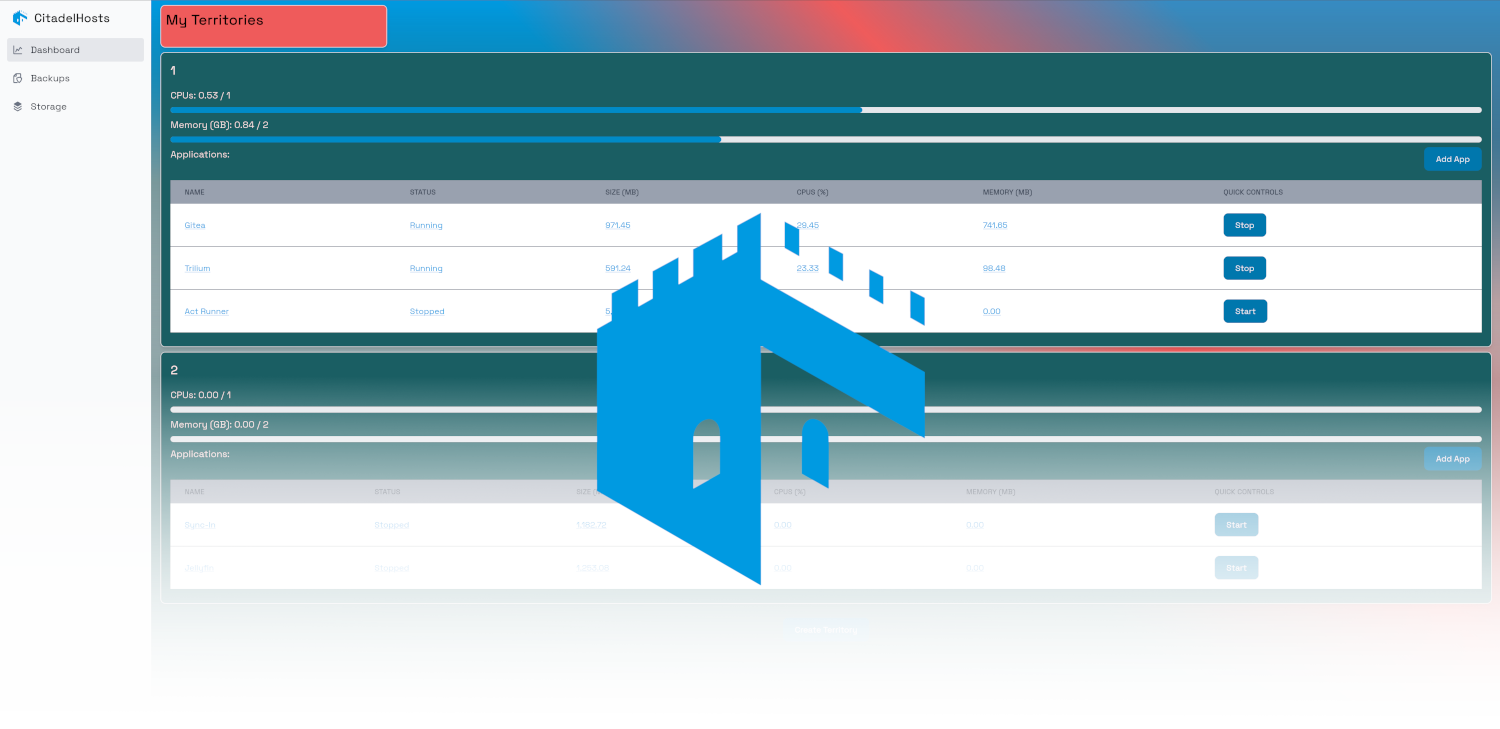 Screenshot of the dashboard
